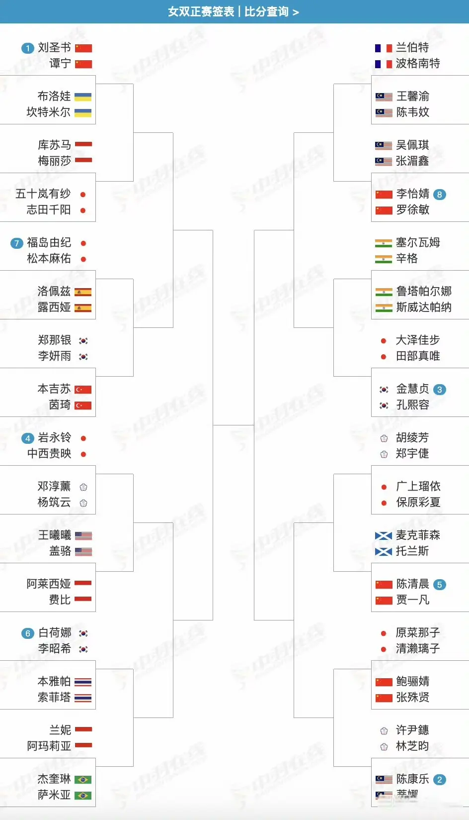 cn, https, 上周丹麦公 cn, https, 上周丹麦公