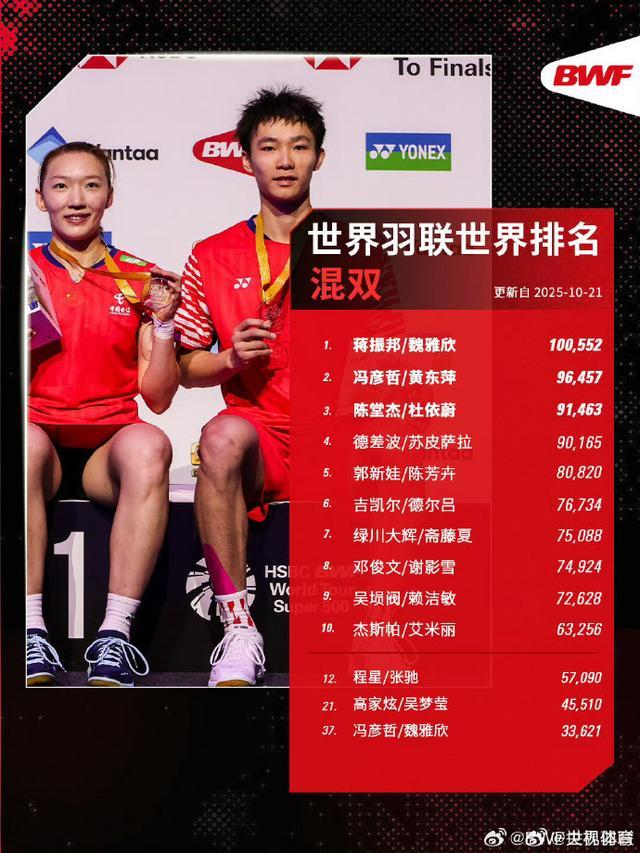 img, amp, yid img, amp, yid