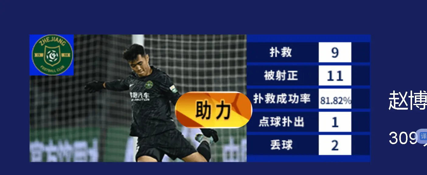 他成为球队, div, 进球助攻才